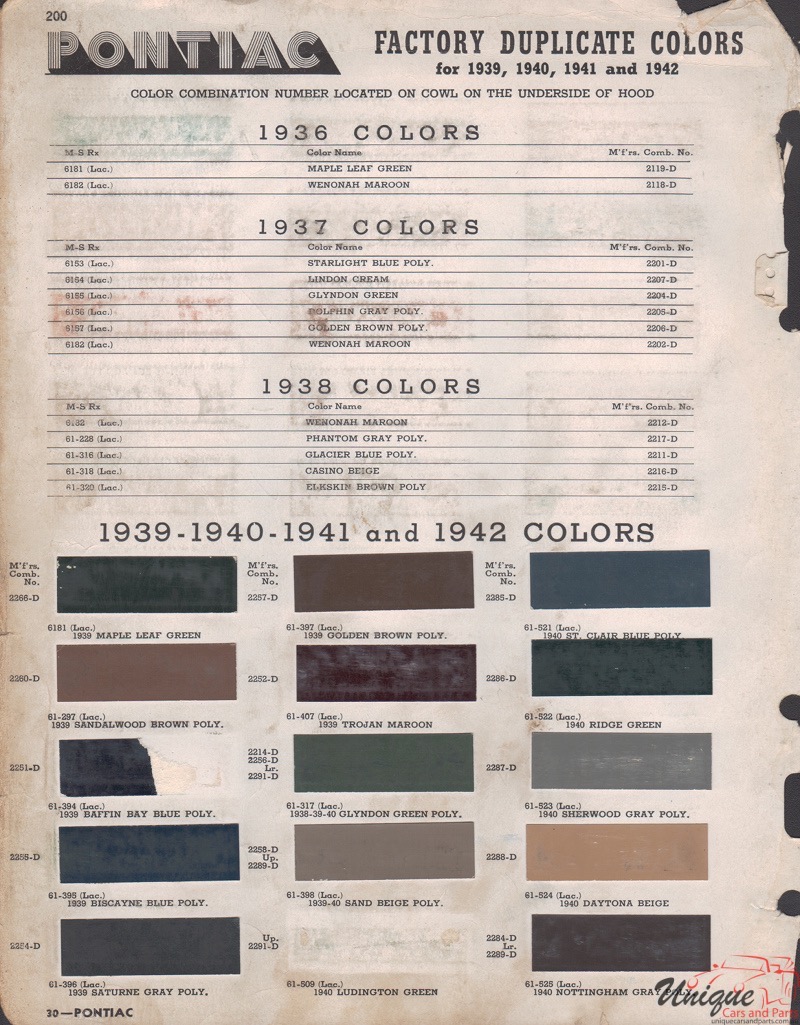 1942 Pontiac Paint Charts Martin-Senour 1